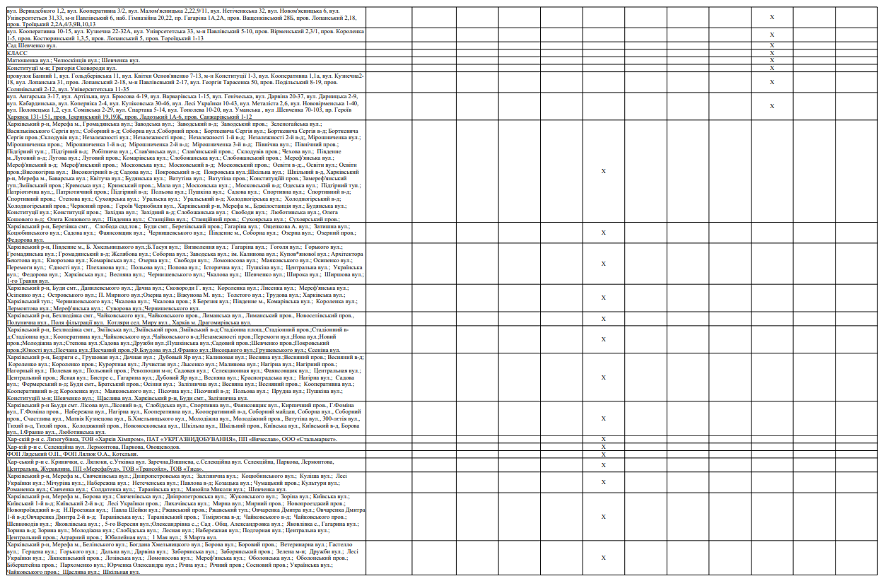 В Харькове и области будут действовать новые графики отключения электроэнергии фото 11 10