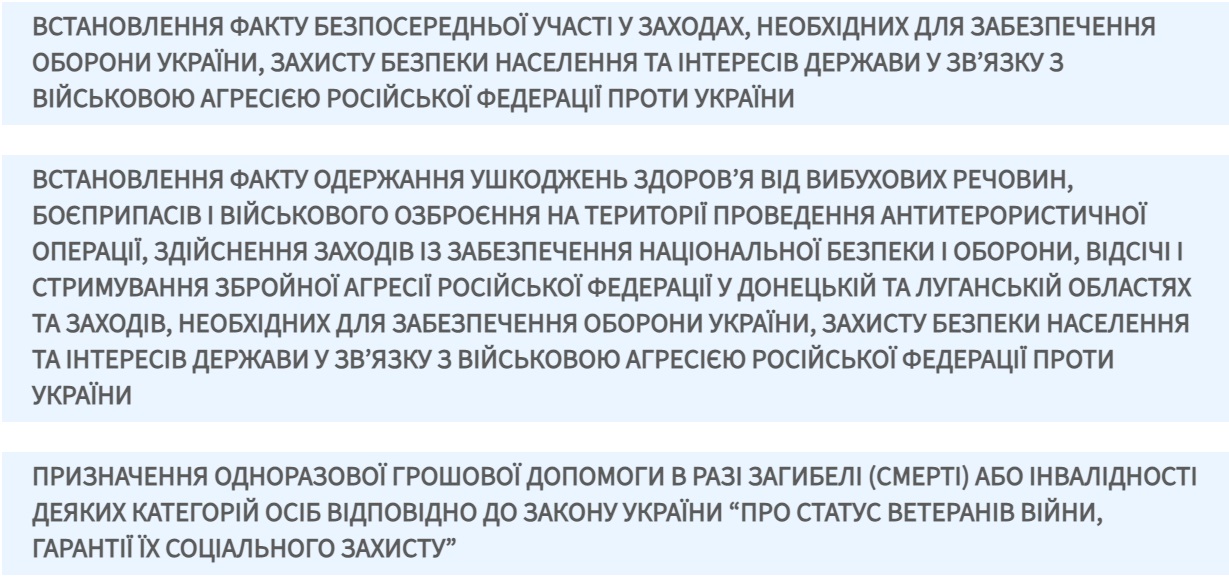 У Харкові стартує проект "Адмінсервіс "Ветеран" фото 1