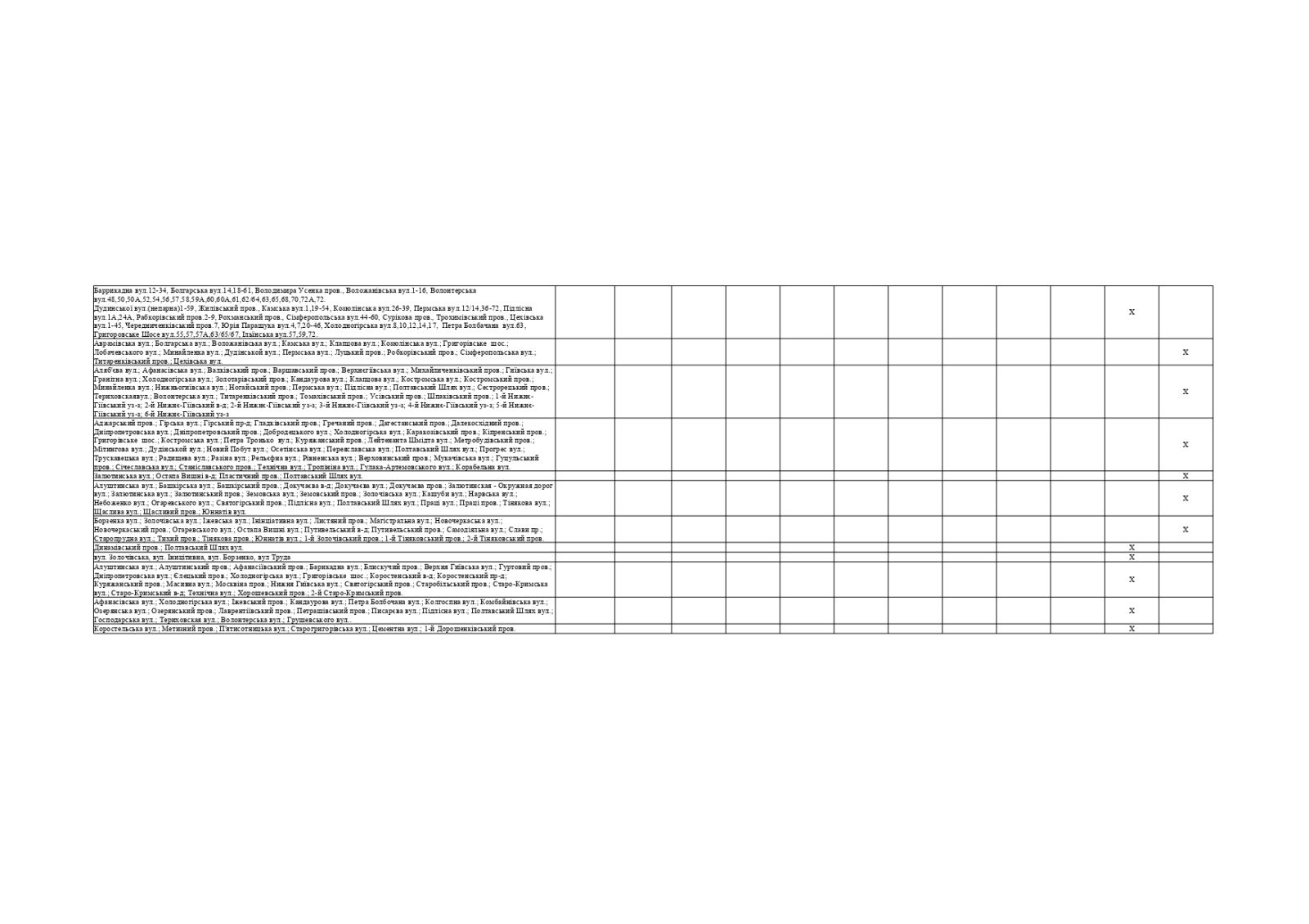 Як вимикатимуть світло у Харкові та області з 1 по 3 травня: нові графіки фото 13 12