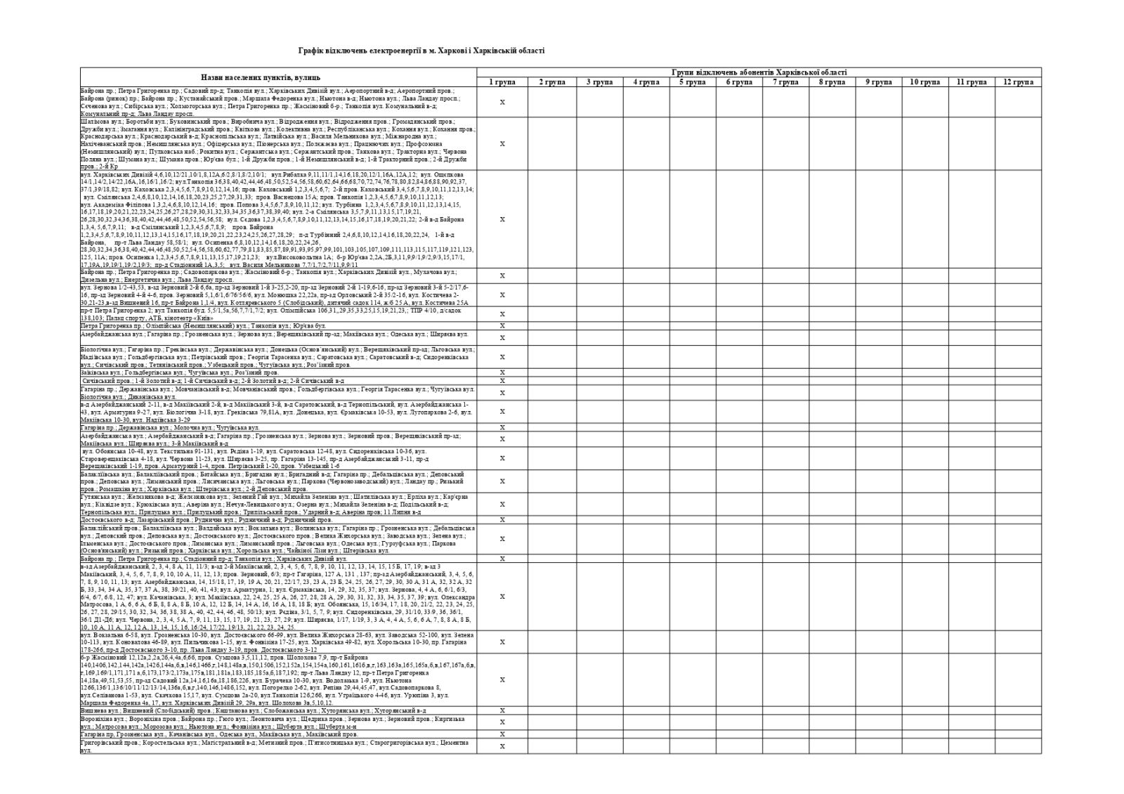 Як відключатимуть світло у Харкові та області з 6 по 10 травня фото 2 1