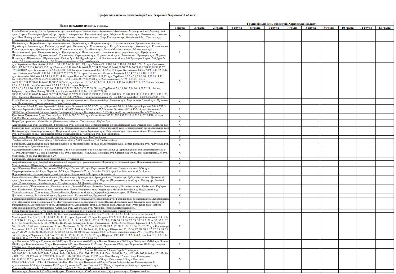 В Харькове и области будут действовать новые графики отключения электроэнергии фото 1