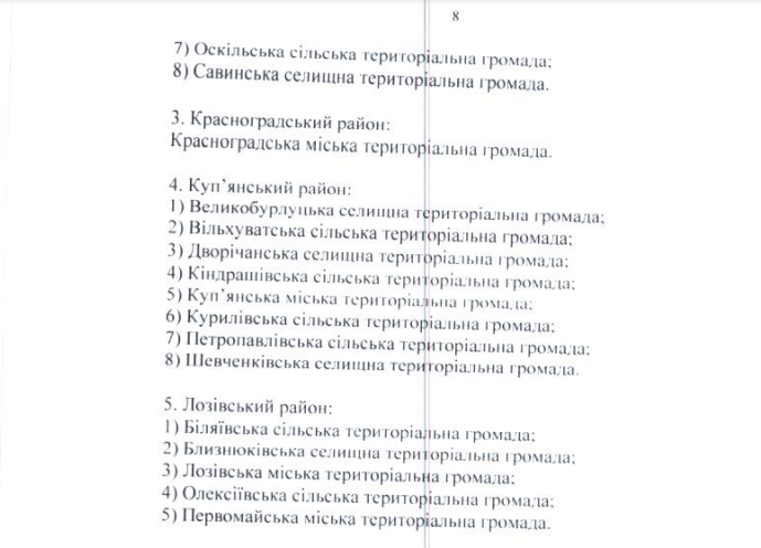 51 громада на Харківщині: Кабмін оновив перелік територій для визнання ВПО фото 2 1