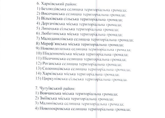51 громада на Харківщині: Кабмін оновив перелік територій для визнання ВПО фото 3 2