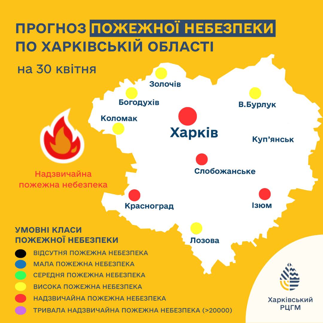 Какая погода будет в Харькове на этой неделе с 29 апреля по 5 мая фото 1