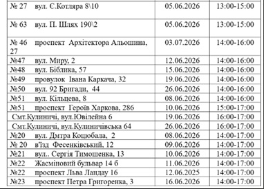 В Харькове будут бесплатно вакцинировать домашних животных против бешенства: график и адреса фото 2 1