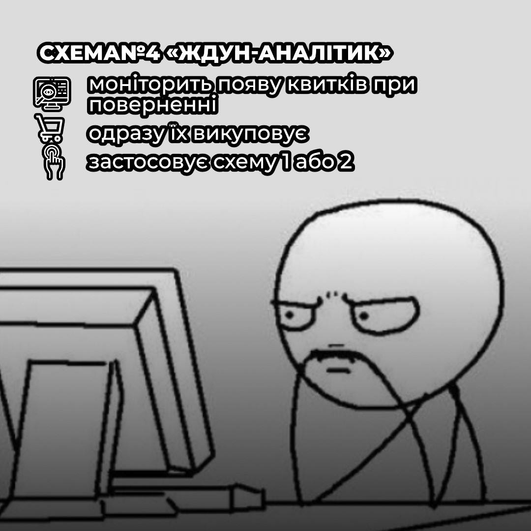 В "Укрзалізниці" рассказали о популярных схемах мошенничества с билетами фото 4 3