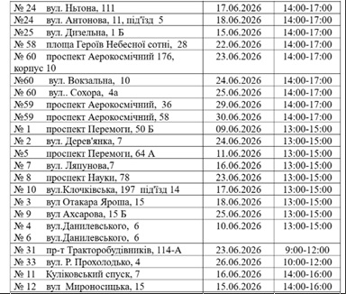 У Харкові безкоштовно вакцинуватимуть домашніх тварин проти сказу: графік та адреси фото 3 2