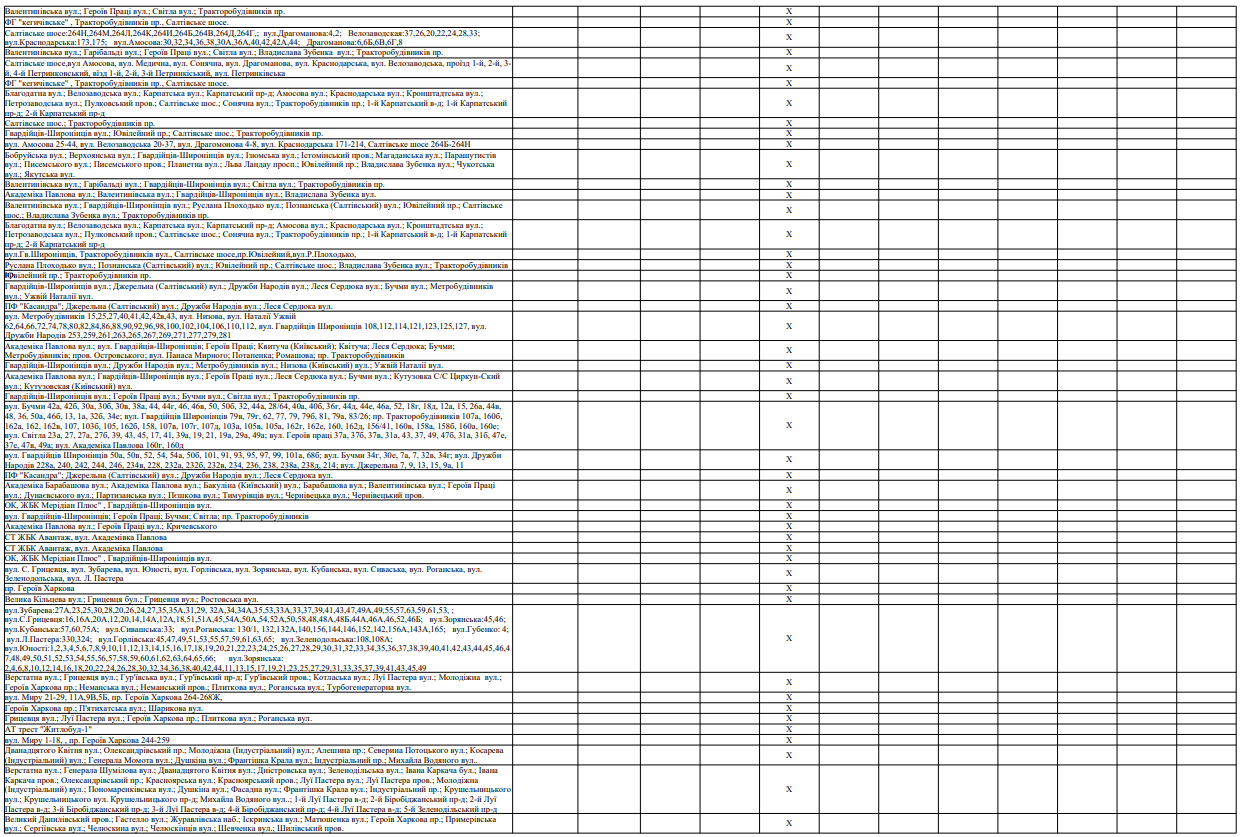 В Харькове и области будут действовать новые графики отключения электроэнергии фото 4 3
