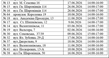 В Харькове будут бесплатно вакцинировать домашних животных против бешенства: график и адреса фото 4 3