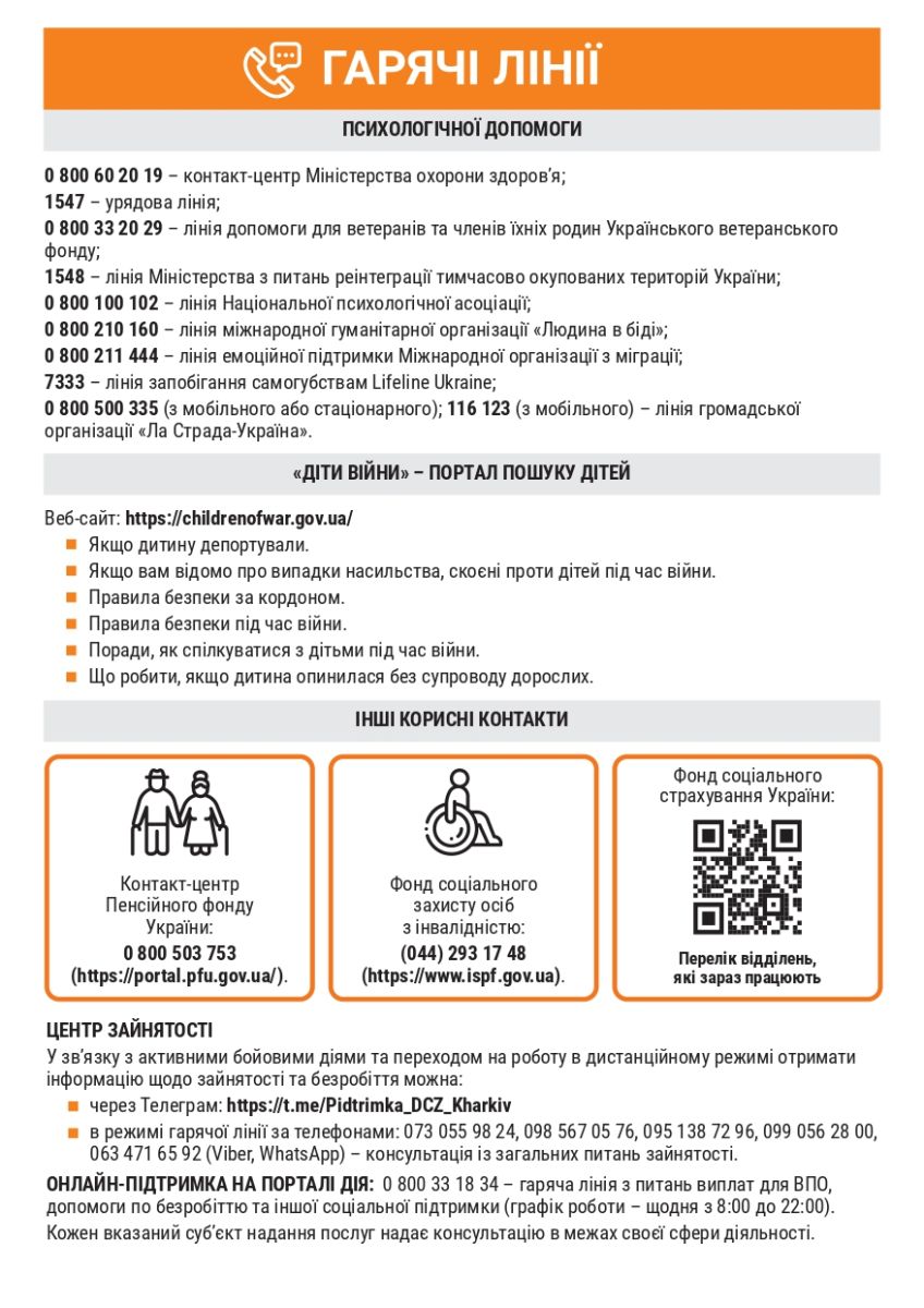 Справочник для ВПО в Харьковской области: адреса, телефоны.