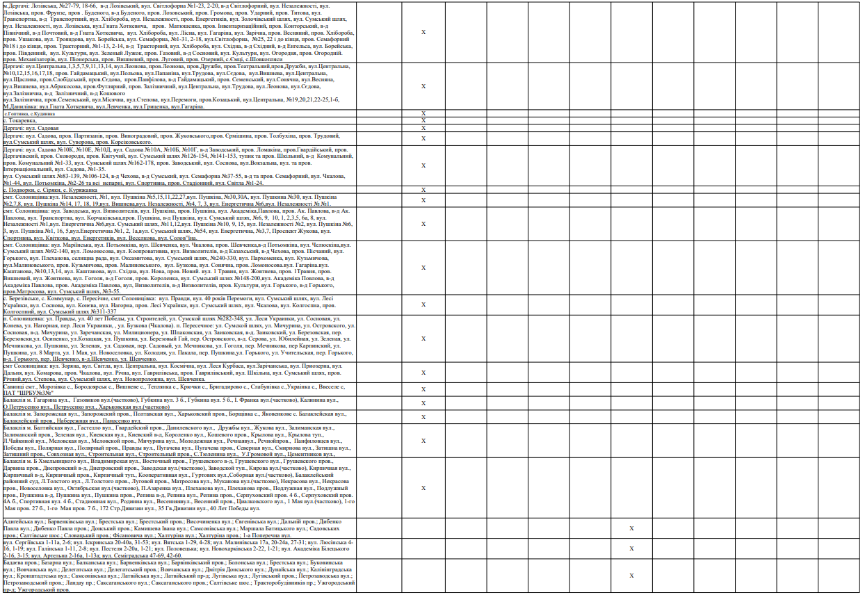 В Харькове и области будут действовать новые графики отключения электроэнергии фото 6 5