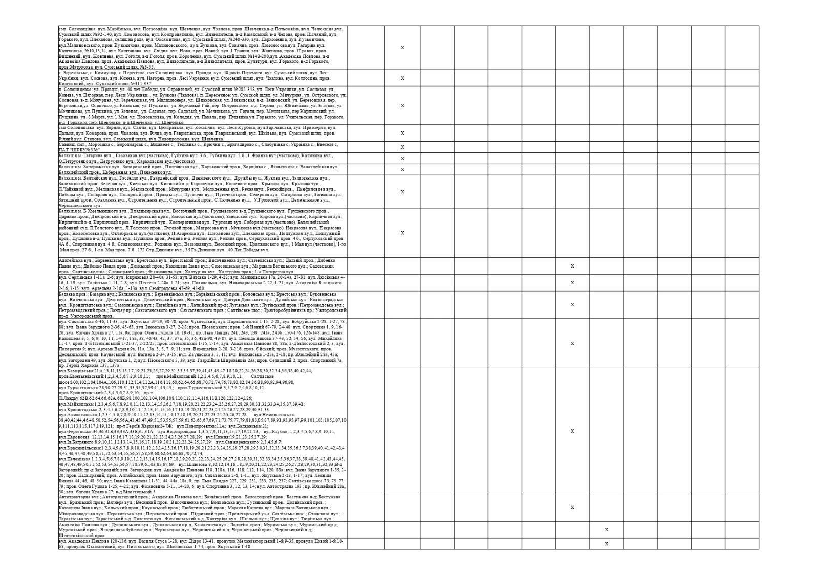 У Харкові опублікували графіки відключення світла з 28 по 30 квітня фото 7 6