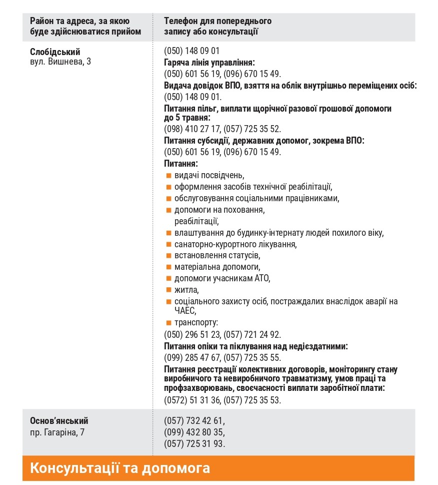 Справочник для ВПО в Харьковской области: адреса, телефоны.