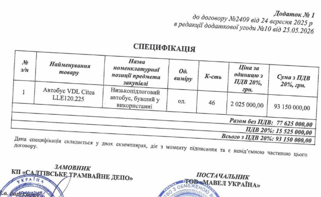 Скрин из дополнительного соглашения с ООО "Мавел Украина".