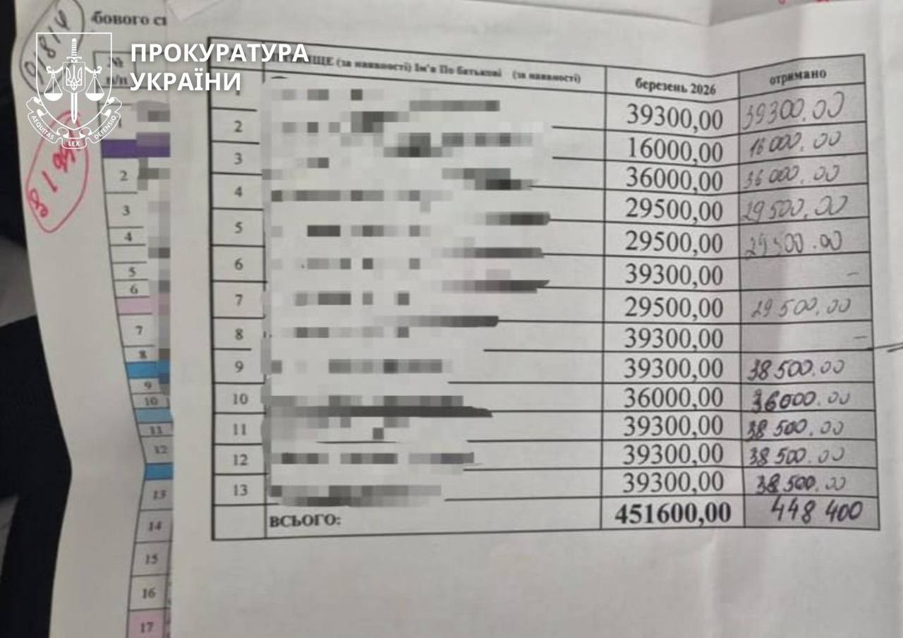 В Харьковской области трех руководителей армейского корпуска подозревают в поборах с военных.