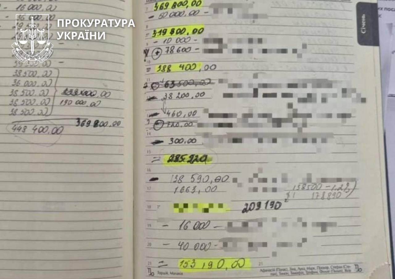 В Харьковской области трех руководителей армейского корпуска подозревают в поборах с военных.