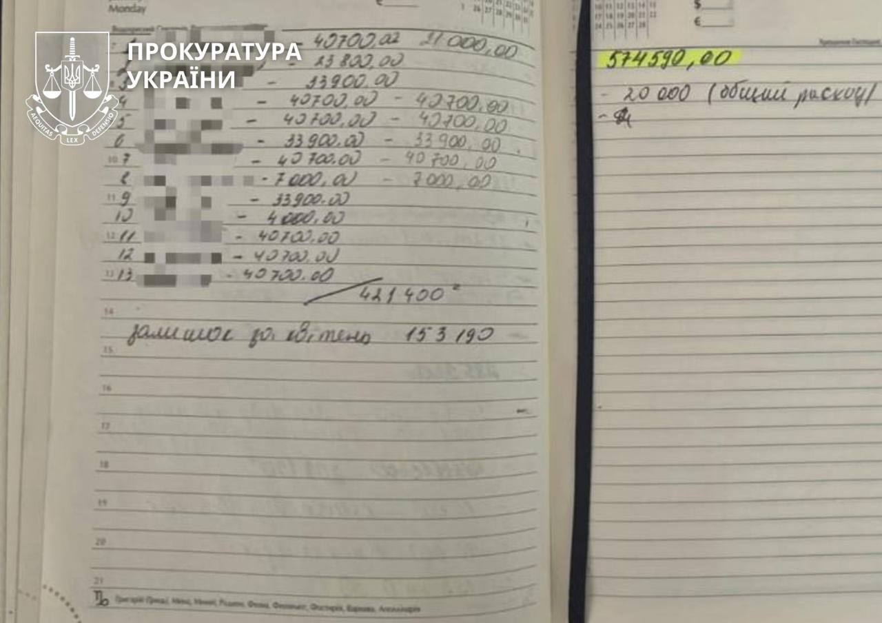 В Харьковской области трех руководителей армейского корпуска подозревают в поборах с военных.