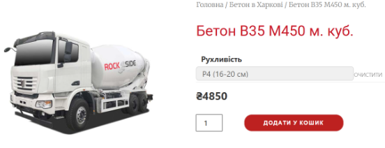 Рыночная стоимость бетона.