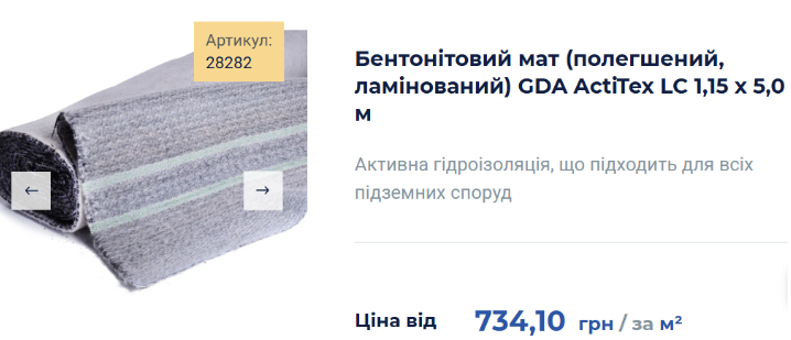 Рыночные цены.