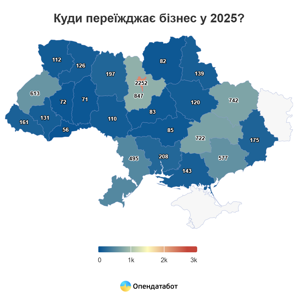 Майже 400 компаній переїхало до Харківської області у 2025 році — аналітика фото 7 6
