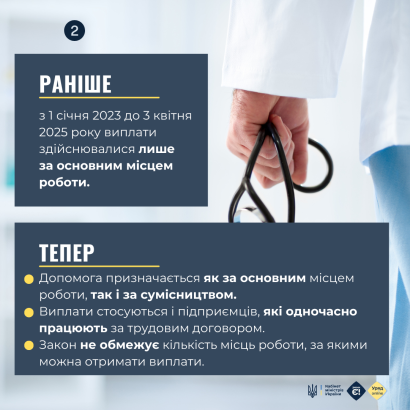 Нові правила оплати лікарняних: що змінилося фото 2 1