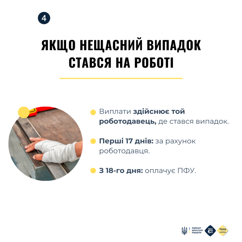 Нові правила оплати лікарняних: що змінилося фото 4 3