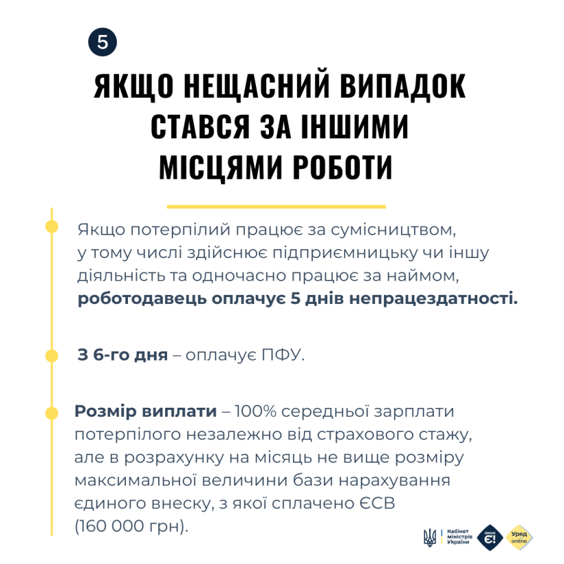 Нові правила оплати лікарняних: що змінилося фото 5 4