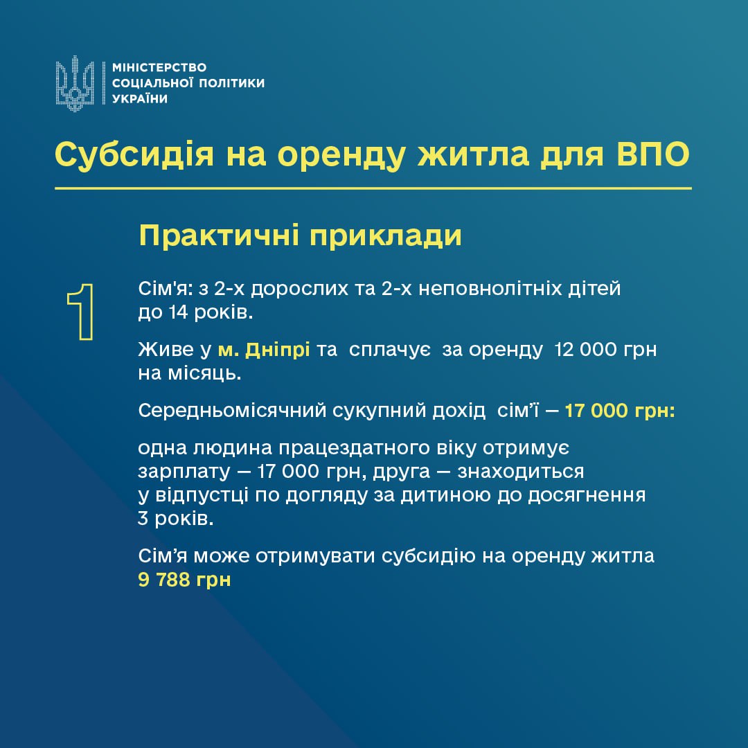 Як отримати субсидію на оренду житла для ВПО: покрокова інструкція фото 2 1