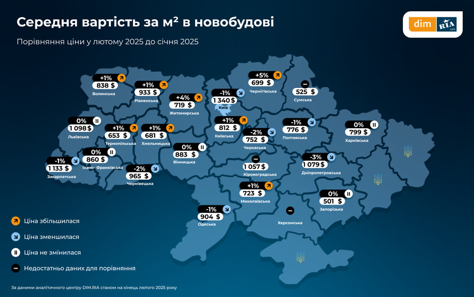 Рынок недвижимости: в Харькове растет спрос на аренду жилья: аналитика фото 3 2