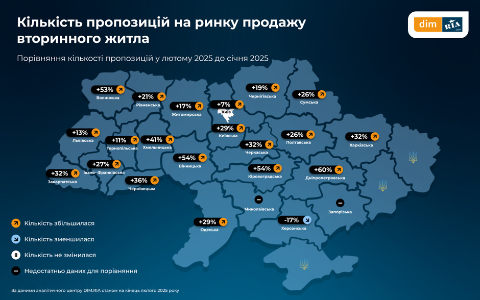 Рынок недвижимости: в Харькове растет спрос на аренду жилья: аналитика фото 4 3