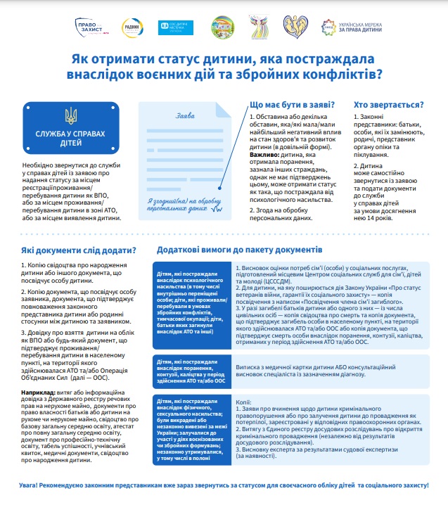 Статус "детей войны" в Украине: что он дает в 2023 году и как оформить фото 1