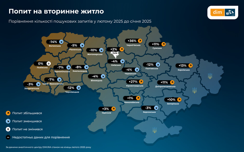 Рынок недвижимости: в Харькове растет спрос на аренду жилья: аналитика фото 7 6