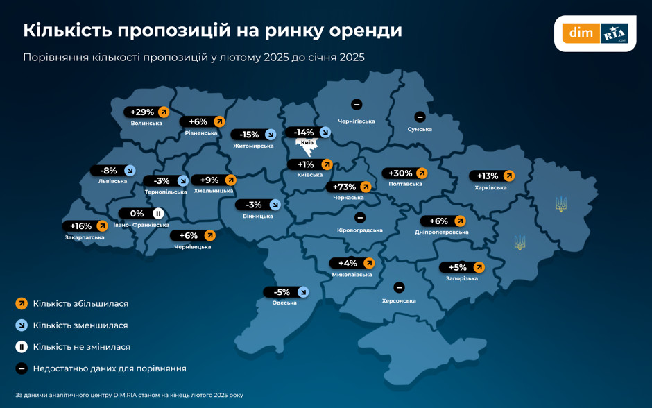 Рынок недвижимости: в Харькове растет спрос на аренду жилья: аналитика фото 10 9