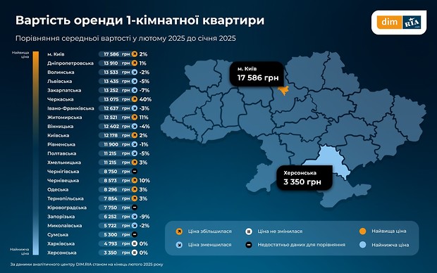 Рынок недвижимости: в Харькове растет спрос на аренду жилья: аналитика фото 6 5