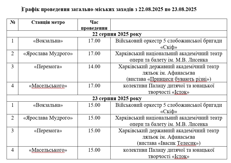 Праздничные мероприятия ко Дню города пройдут в метро (программа) фото 1