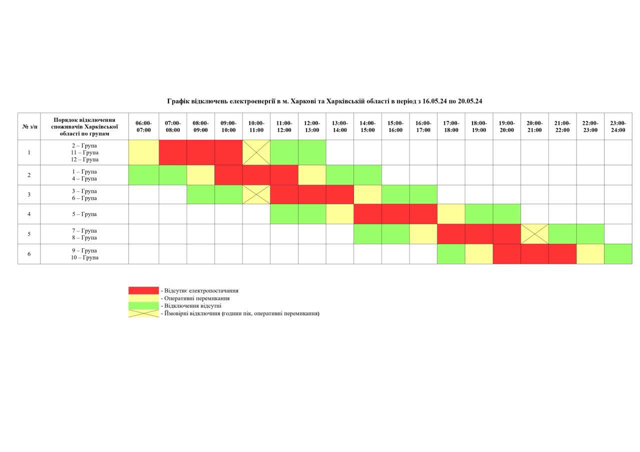 Як відключатимуть світло у Харкові та області з 16 по 20 травня фото 1