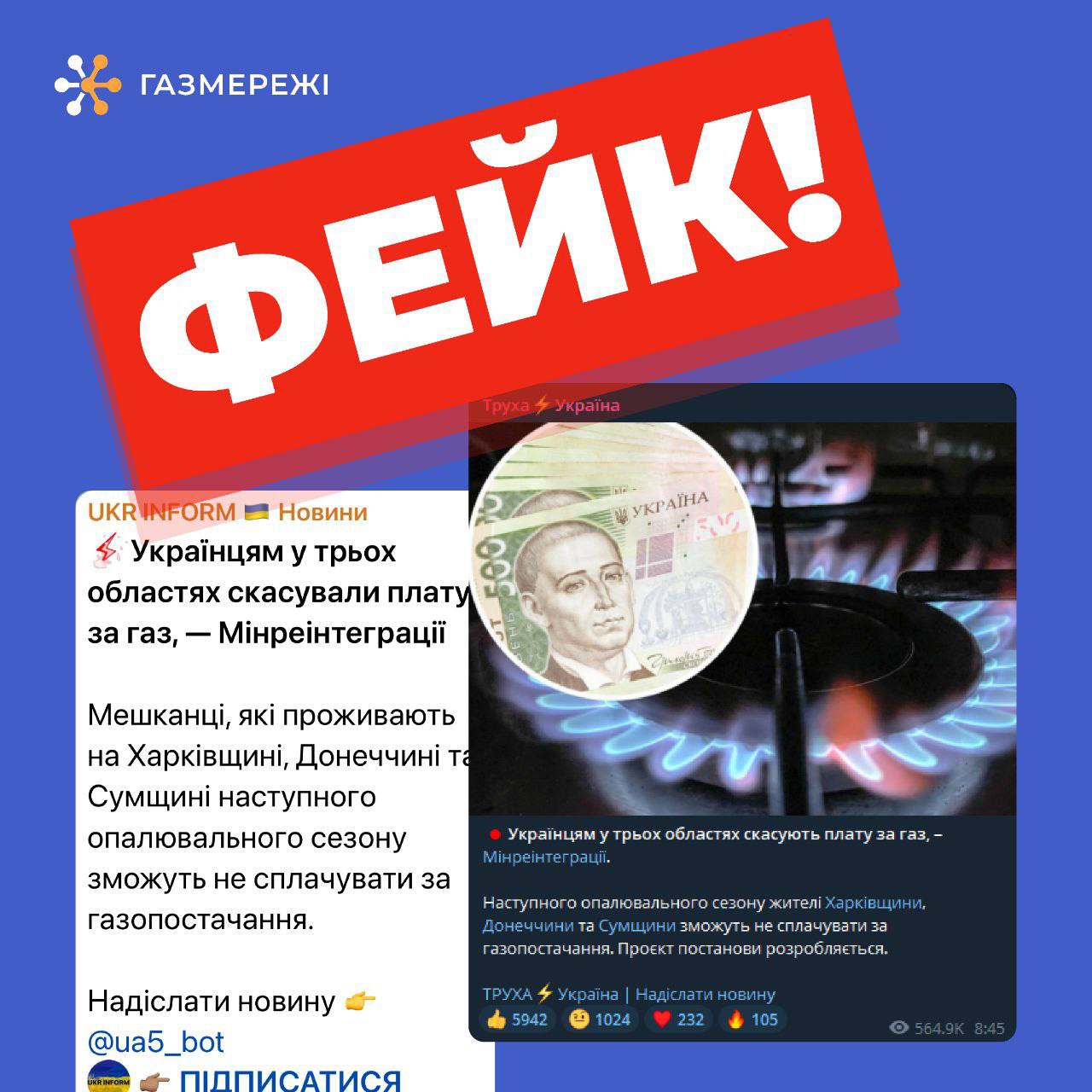 У "Газмережі" назвали викривленою інформацію про відміну плати за газ у Харківській області фото 1