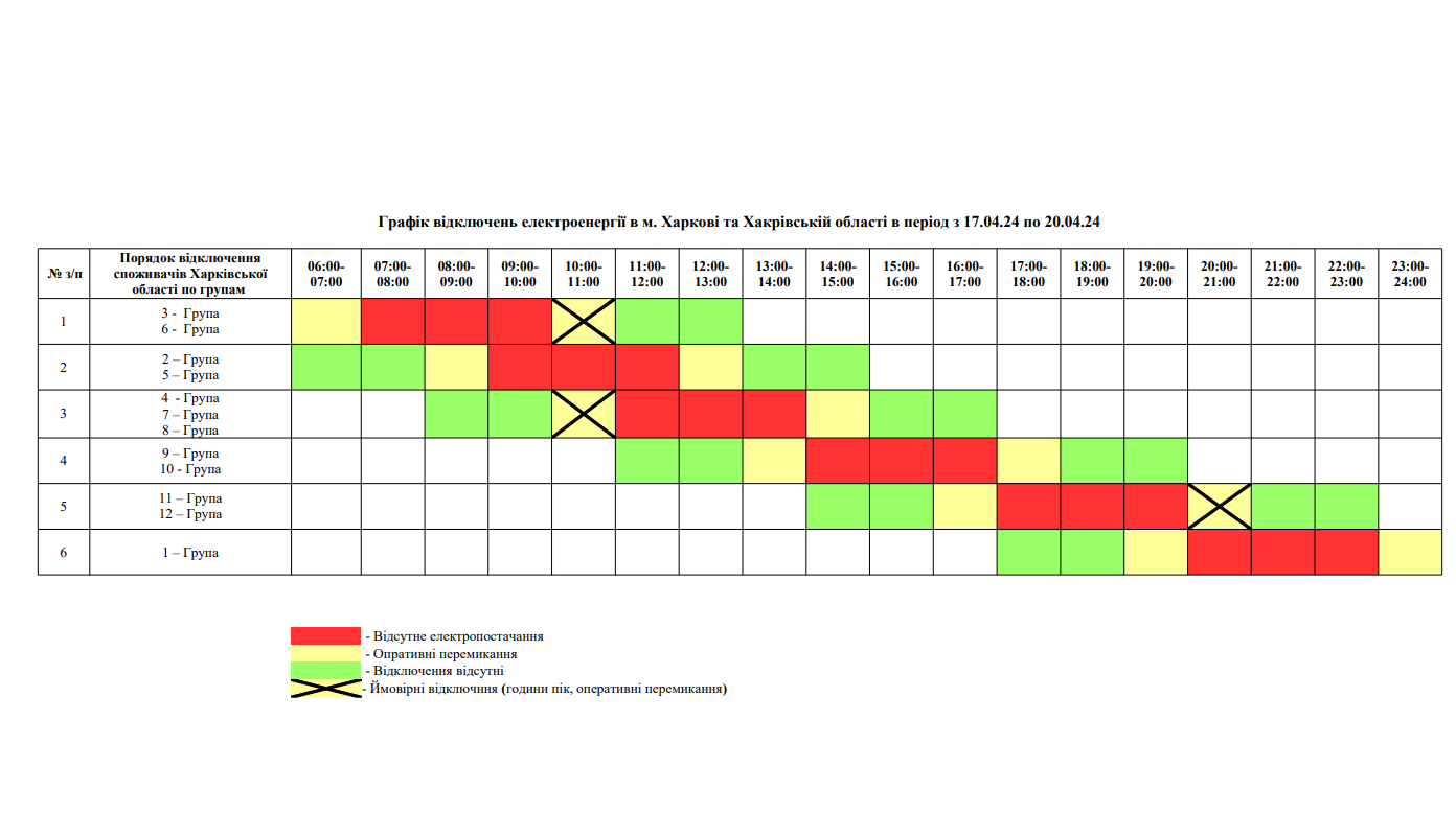 В Харькове и области будут действовать новые графики отключения электроэнергии фото 14 13