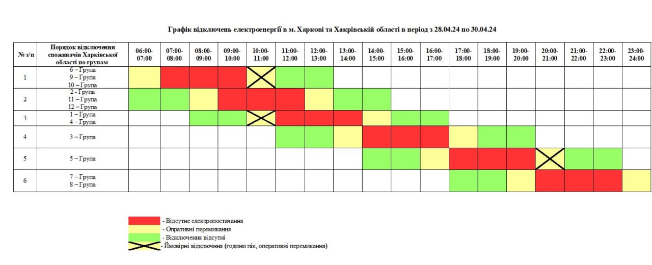 У Харкові опублікували графіки відключення світла з 28 по 30 квітня фото 1