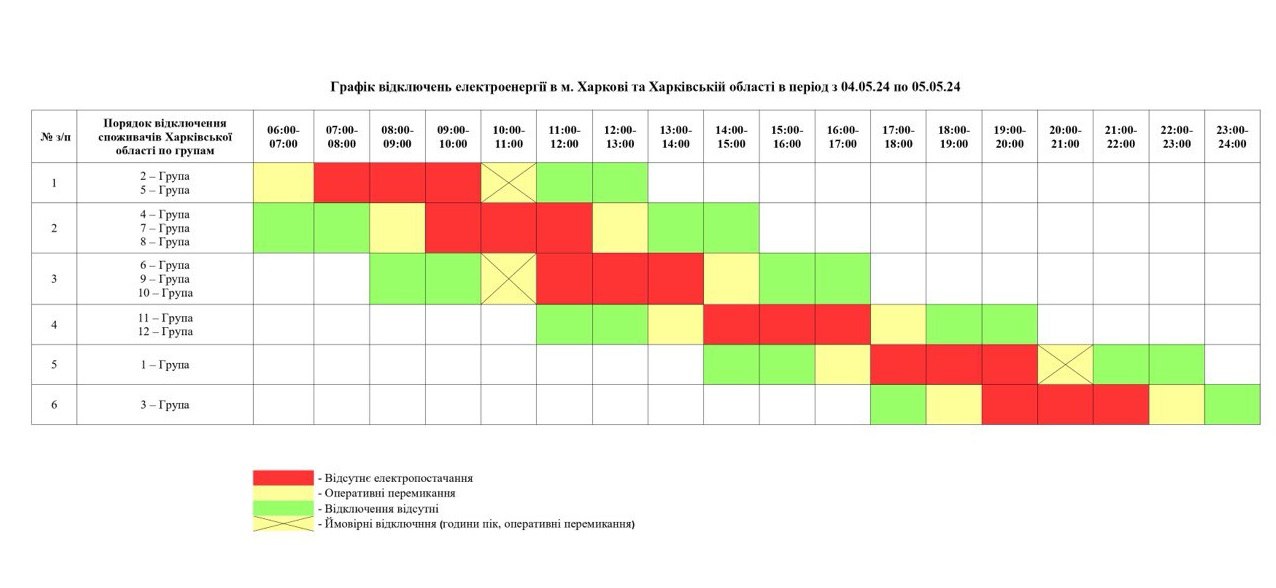Як відключатимуть світло у Харкові та області 4 та 5 травня: новий графік фото 1