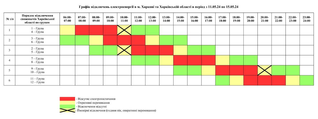 Як відключатимуть світло у Харкові з 13 по 15 травня фото 1