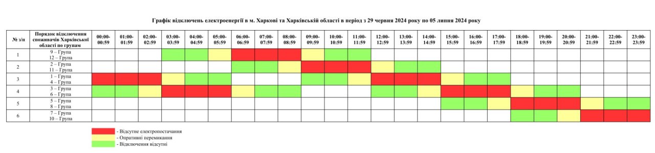 Как будут отключать свет в Харькове и области на этой неделе фото 1