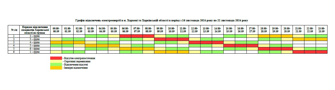 Графік відключення електроенергії у Харківській області з 16 по 22 листопада 2024 року.