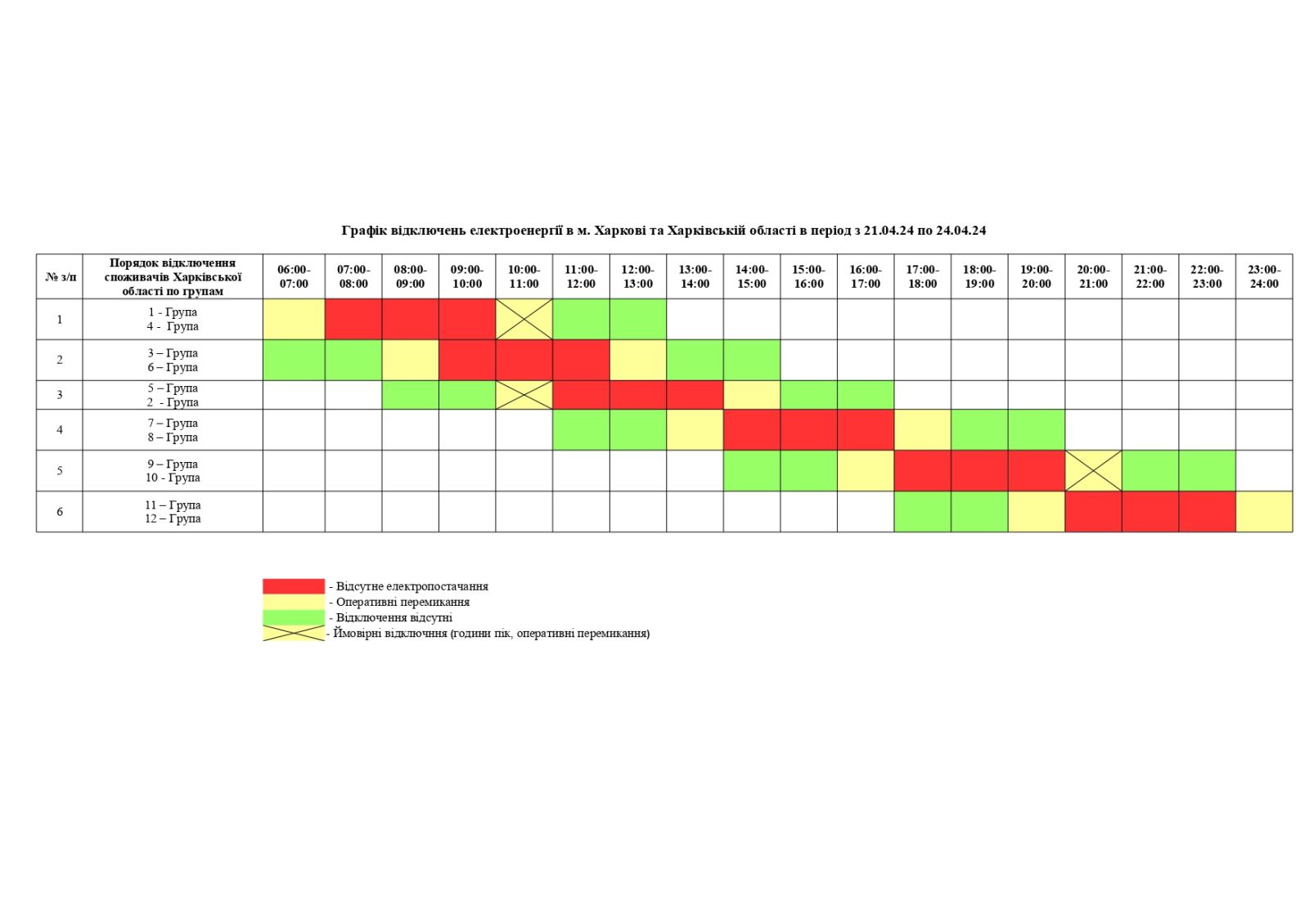 График отключения электроэнергии в Харькове и области с 21 по24 апреля 2024 года.