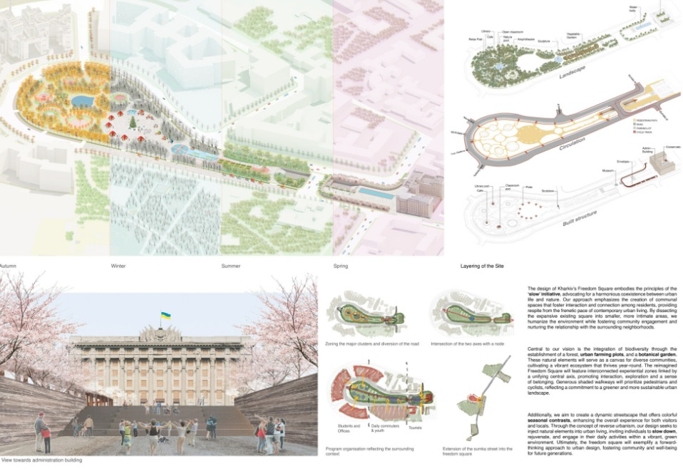 Первый этап: фонд Нормана Фостера представил четыре проекта реконструкции площади Свободы в Харькове фото 7 6