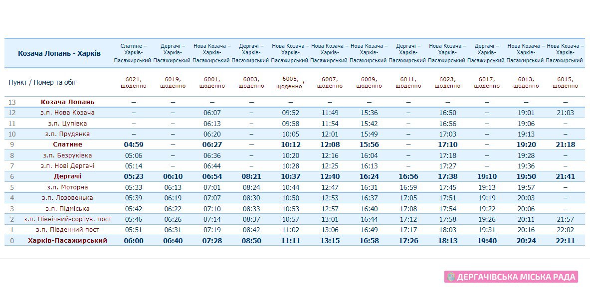 В Харьковской области изменилось расписание некоторых электричек фото 2 1