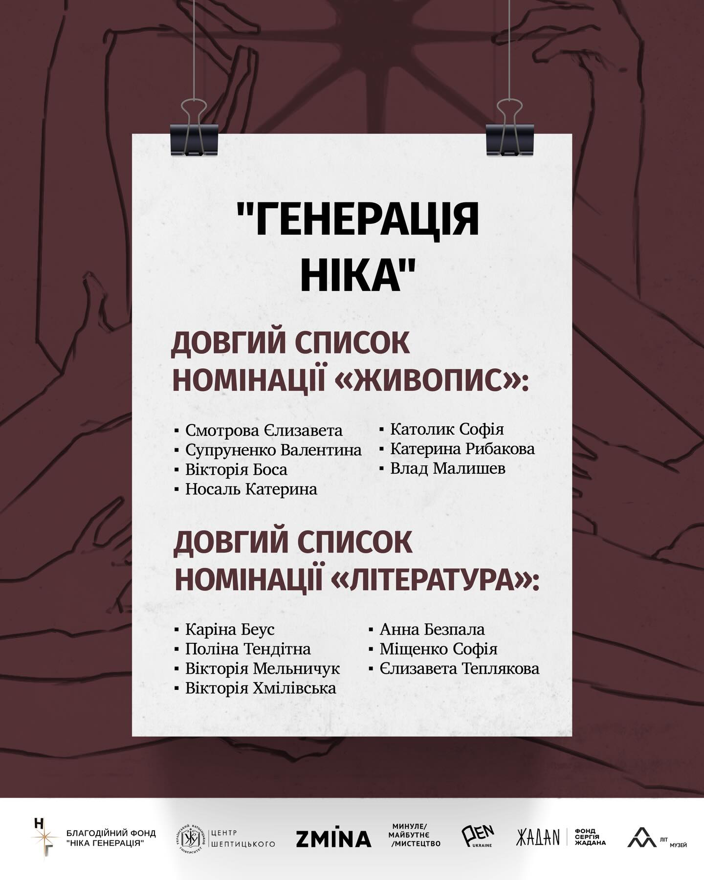 Харьковский литмузей объявил список номинантов премии "Генерации Ника" 2026 фото 1