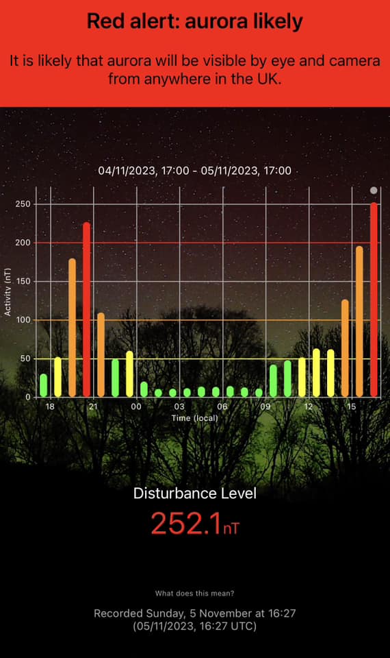 В Харькове наблюдали полярное сияние.