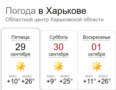 Погода в Харькове 30 сентября и 1 октября 2023 года.