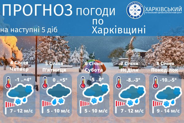 Какая погода будет в Харькове на Крещение фото 1
